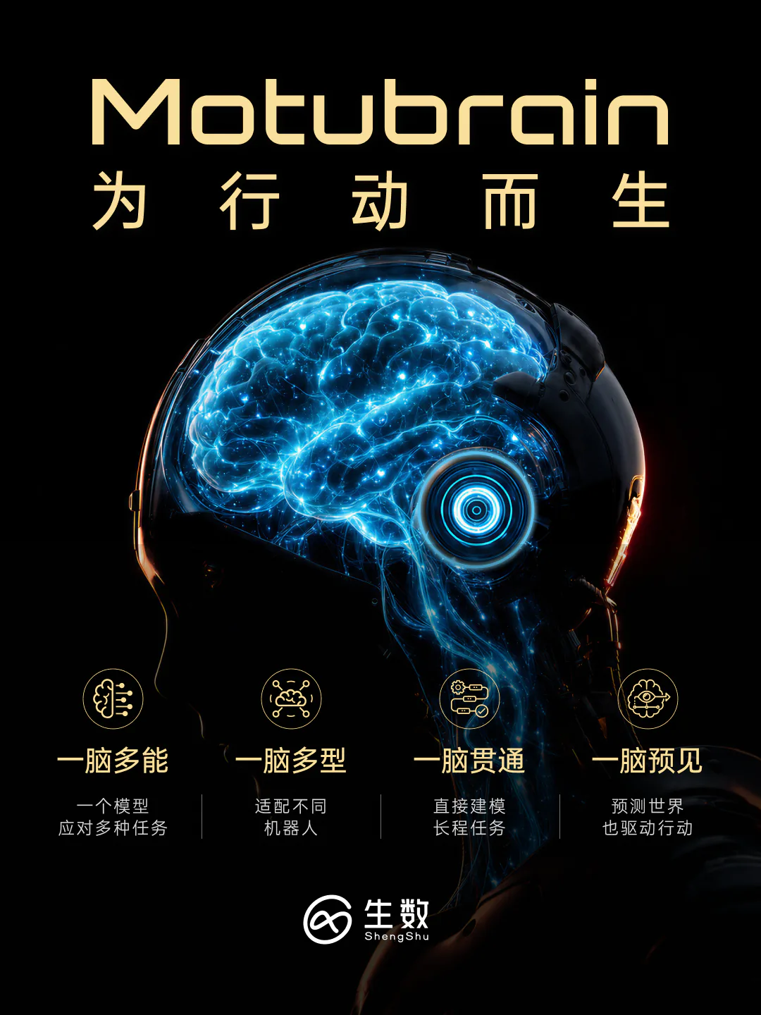 Motubrain
