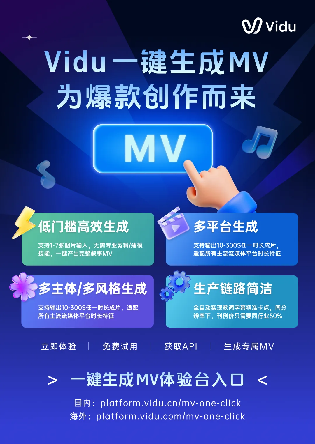Vidu AI MV生成