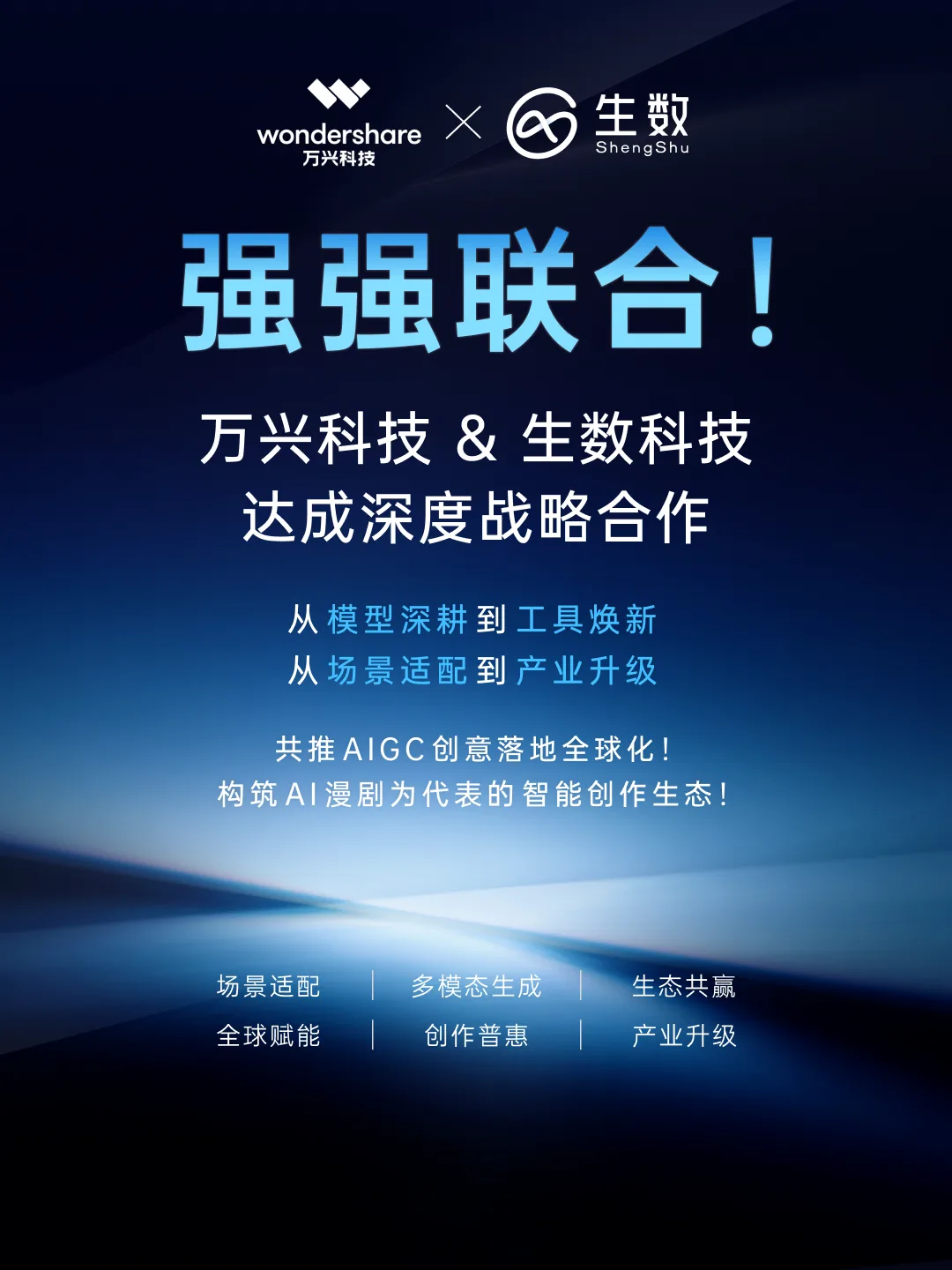 万兴科技与生数科技战略合作