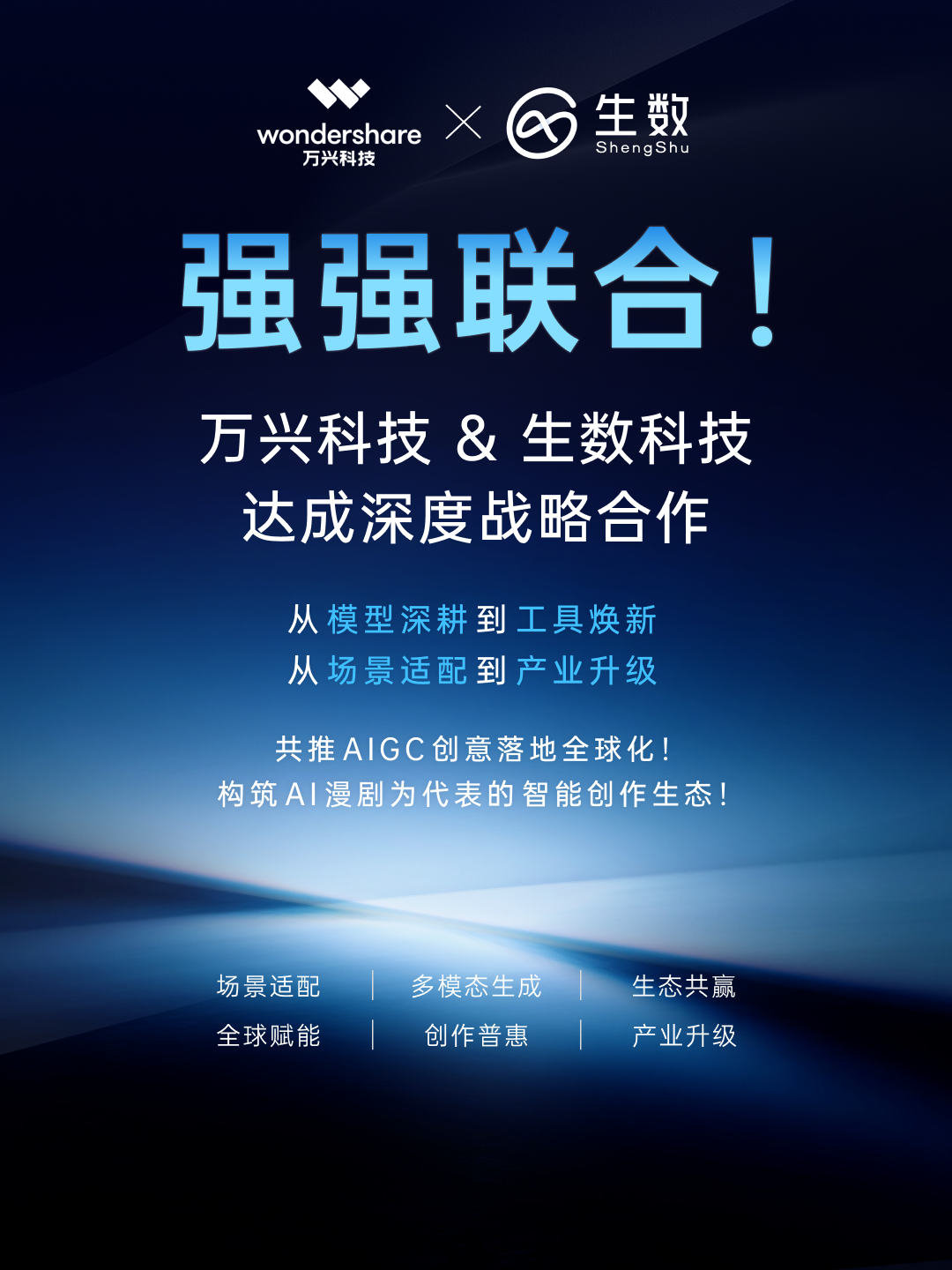 万兴科技与生数科技战略合作