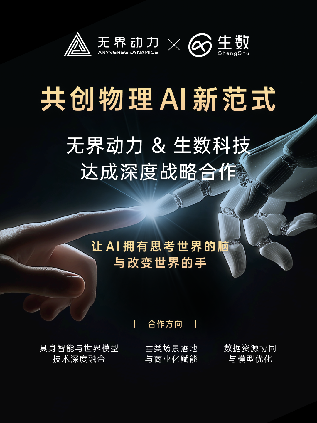 Shengshu Technology and Anyverse Dynamics Strategic Partnership